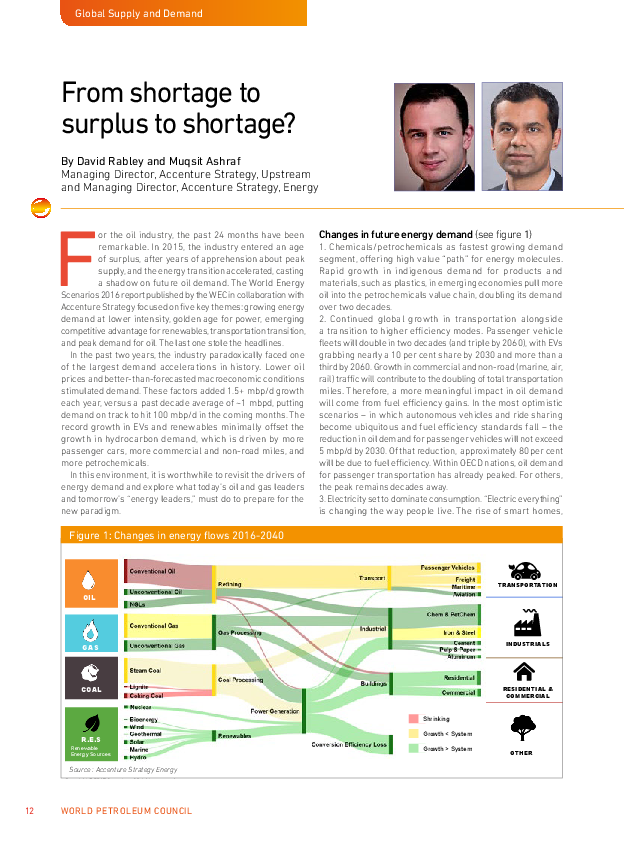 from-shortage-to-surplus-to-shortage-first-strategic-insight